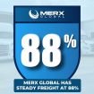 Merx Global is looking for Owner Operators